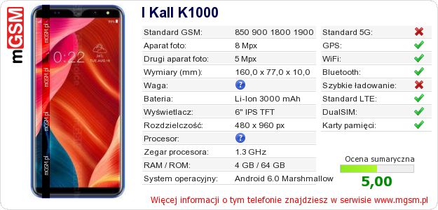 Dane telefonu I Kall K1000