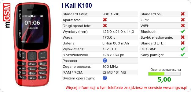 Dane telefonu I Kall K100 Dane telefonu I Kall K100