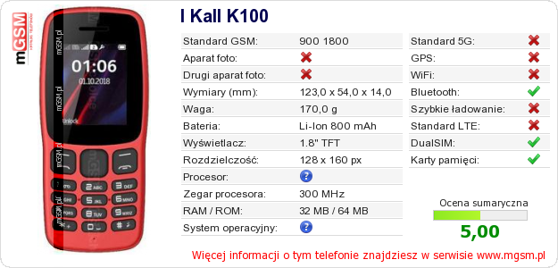Dane telefonu I Kall K100