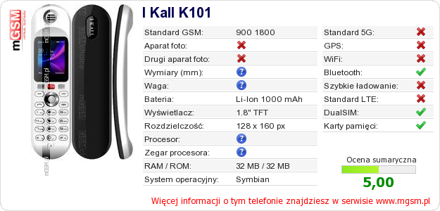 Dane telefonu I Kall K101