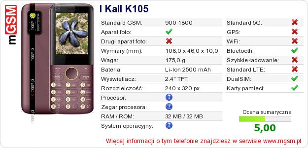 Dane telefonu I Kall K105