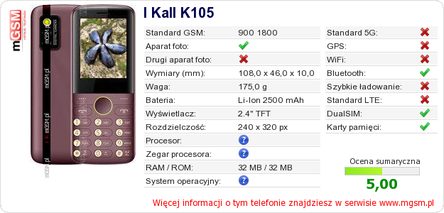 Dane telefonu I Kall K105