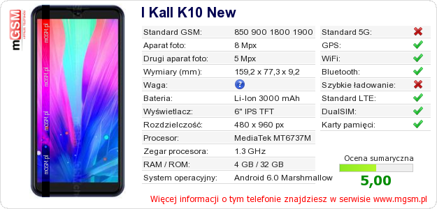 Dane telefonu I Kall K10 New