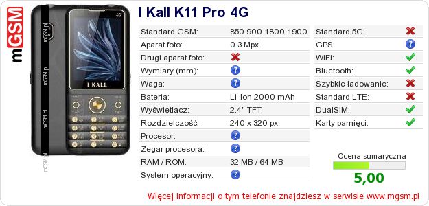 Dane telefonu I Kall K11 Pro 4G Dane telefonu I Kall K11 Pro 4G