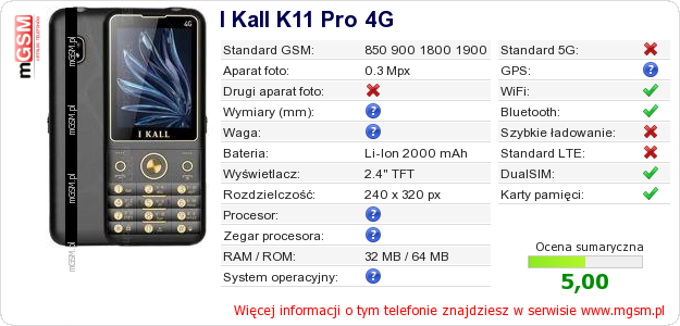 Dane telefonu I Kall K11 Pro 4G