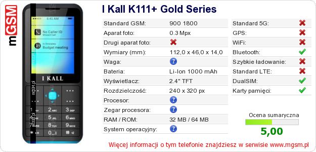 Dane telefonu I Kall K111+ Gold Series
