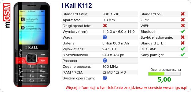 Dane telefonu I Kall K112