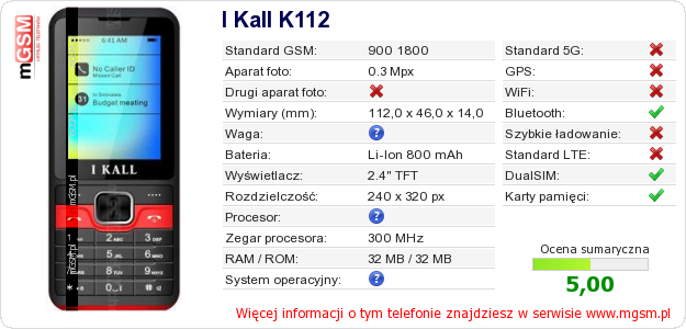 Dane telefonu I Kall K112