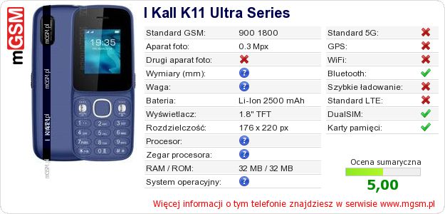 Dane telefonu I Kall K11 Ultra Series Dane telefonu I Kall K11 Ultra Series
