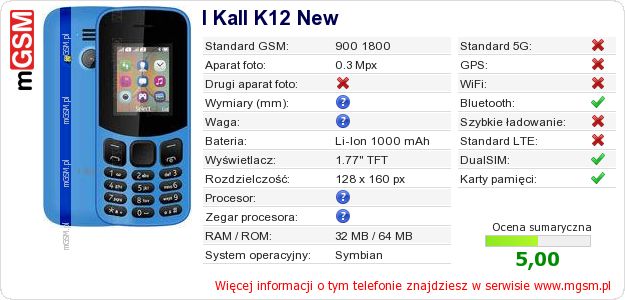 Dane telefonu I Kall K12 New Dane telefonu I Kall K12 New