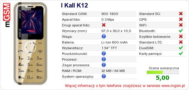 Dane telefonu I Kall K12