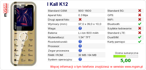 Dane telefonu I Kall K12