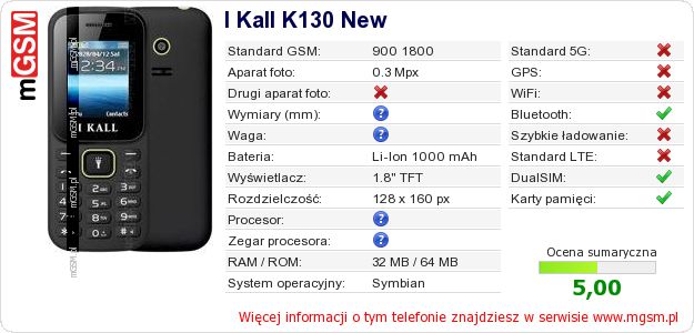 Dane telefonu I Kall K130 New