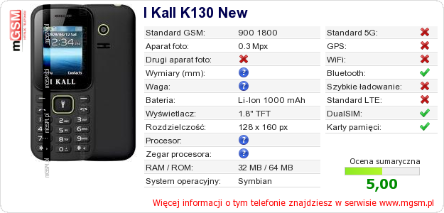 Dane telefonu I Kall K130 New