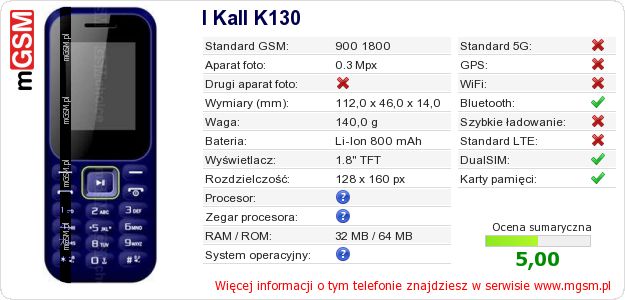 Dane telefonu I Kall K130