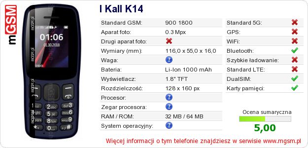 Dane telefonu I Kall K14
