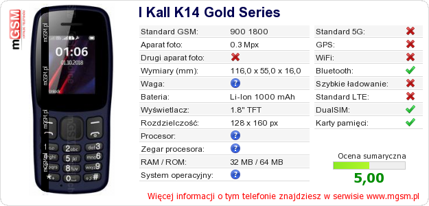 Dane telefonu I Kall K14 Gold Series