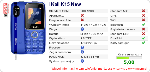 Dane telefonu I Kall K15 New