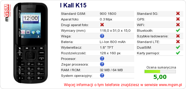 Dane telefonu I Kall K15