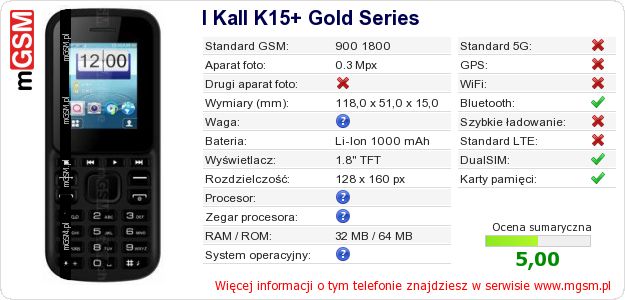 Dane telefonu I Kall K15+ Gold Series