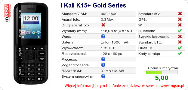 Dane telefonu I Kall K15+ Gold Series
