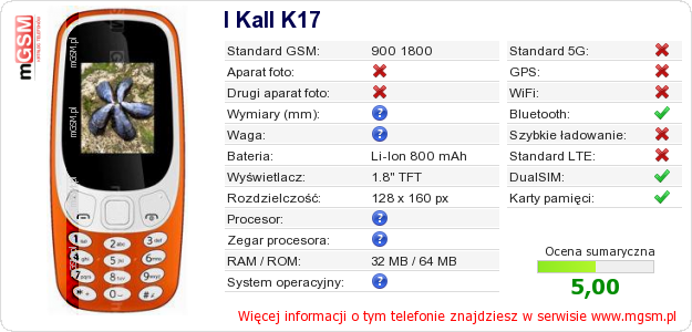 Dane telefonu I Kall K17