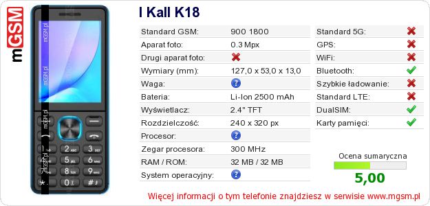 Dane telefonu I Kall K18 Dane telefonu I Kall K18
