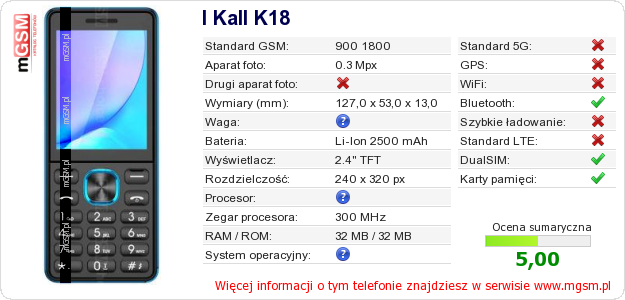 Dane telefonu I Kall K18