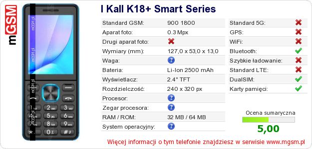 Dane telefonu I Kall K18+ Smart Series Dane telefonu I Kall K18+ Smart Series
