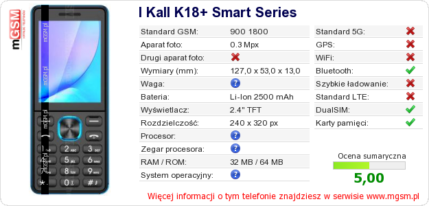 Dane telefonu I Kall K18+ Smart Series