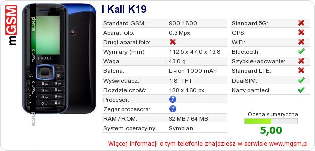 Dane telefonu I Kall K19 Dane telefonu I Kall K19