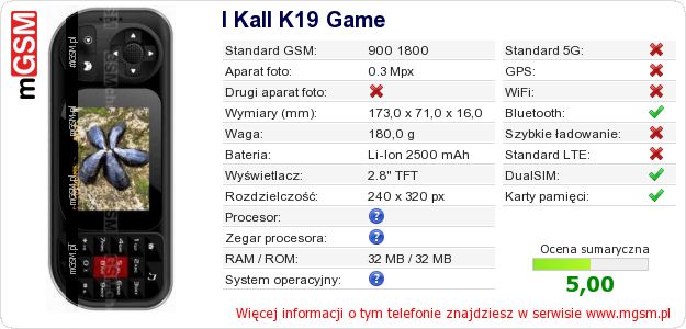 Dane telefonu I Kall K19 Game