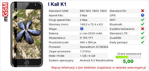 Dane telefonu I Kall K1 Dane telefonu I Kall K1