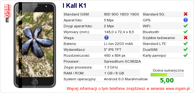 Dane telefonu I Kall K1