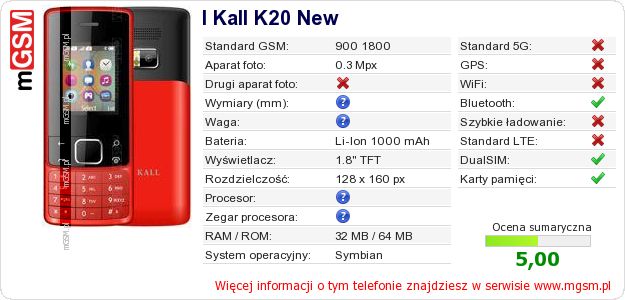 Dane telefonu I Kall K20 New