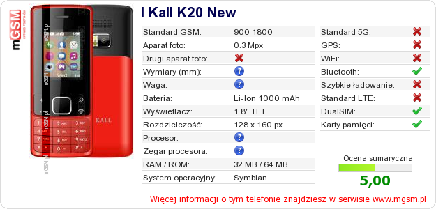 Dane telefonu I Kall K20 New