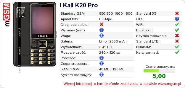 Dane telefonu I Kall K20 Pro Dane telefonu I Kall K20 Pro