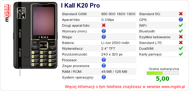 Dane telefonu I Kall K20 Pro