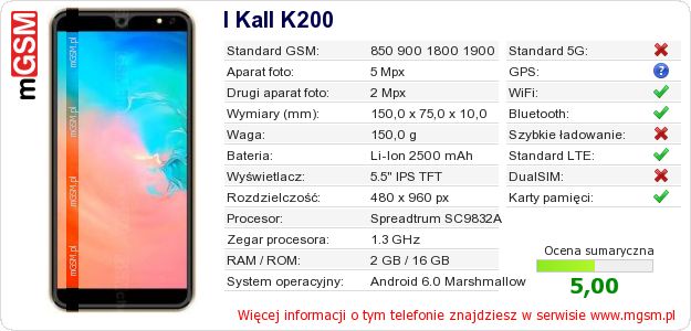Dane telefonu I Kall K200