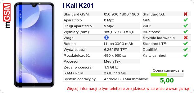 Dane telefonu I Kall K201
