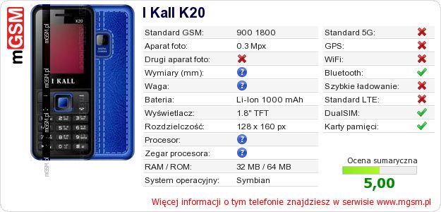 Dane telefonu I Kall K20 Dane telefonu I Kall K20