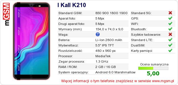 Dane telefonu I Kall K210