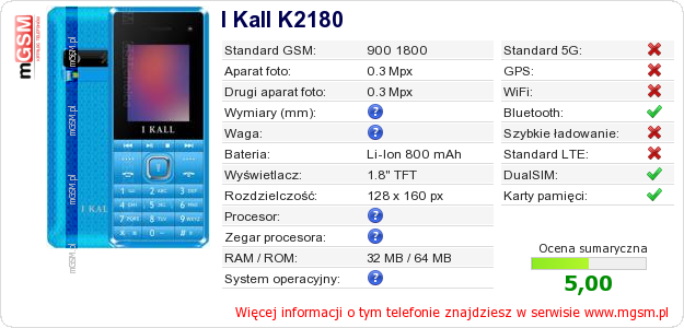 Dane telefonu I Kall K2180