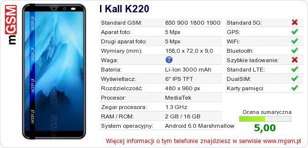 Dane telefonu I Kall K220