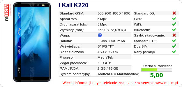 Dane telefonu I Kall K220