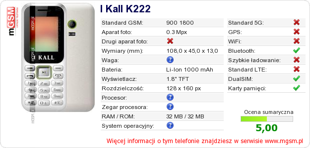 Dane telefonu I Kall K222