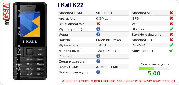 Dane telefonu I Kall K22 Dane telefonu I Kall K22