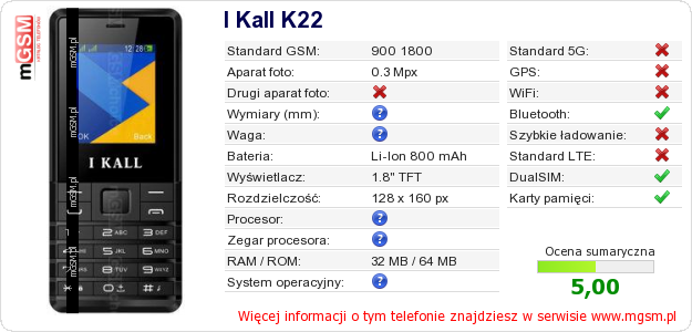 Dane telefonu I Kall K22
