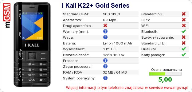 Dane telefonu I Kall K22+ Gold Series Dane telefonu I Kall K22+ Gold Series