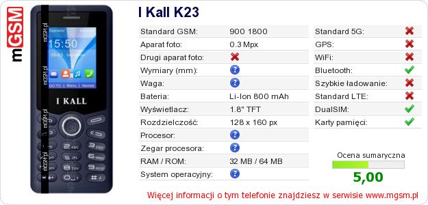 Dane telefonu I Kall K23